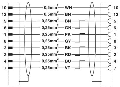 Phoenix contact 1619293 K-12-M23 M9/5,0-E00/M23 F8 Штекерный разъем, пластиковая заливка с обеих сторон
