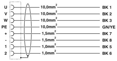 Phoenix contact 1620342 K-7E - OE/2,0-D06/M40 F8 Кабельный штекер, пластиковая заливка