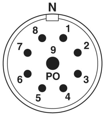 Phoenix contact 1619361 CA-09P1N12T008S Кабельный соединитель