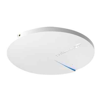 Отзывы о роутере Edimax CAP1750