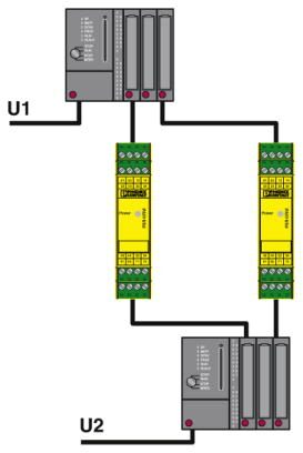 Phoenix contact 2981842 PSR-SPP- 24UC/URM/3X1/3X2 Реле сопряжения