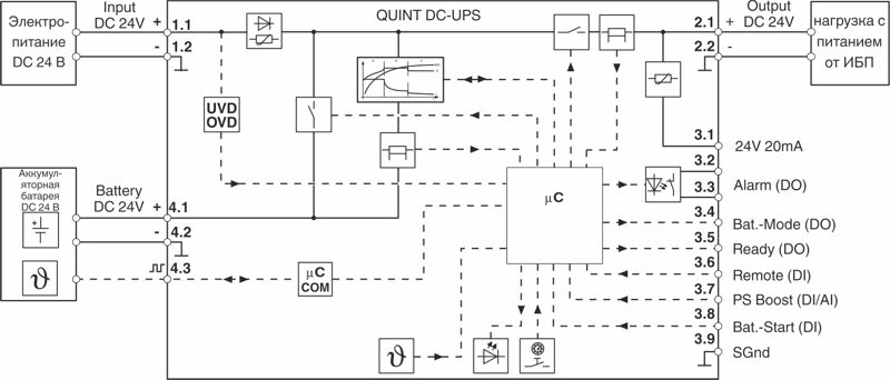 Phoenix contact 2906990 QUINT4-UPS/24DC/24DC/5 Источник бесперебойного питания