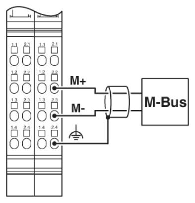 Phoenix contact 2701927 IB IL MBUS-PAC Функциональные клеммные модули Inline