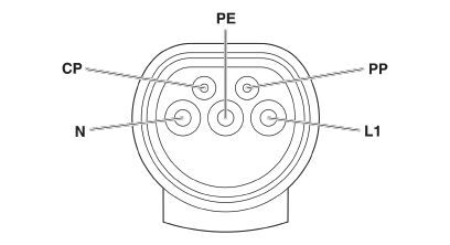 Phoenix contact 1627354 EV-T2G3C-1AC20A-5,0M2,5ESBK01 Зарядный кабель AC
