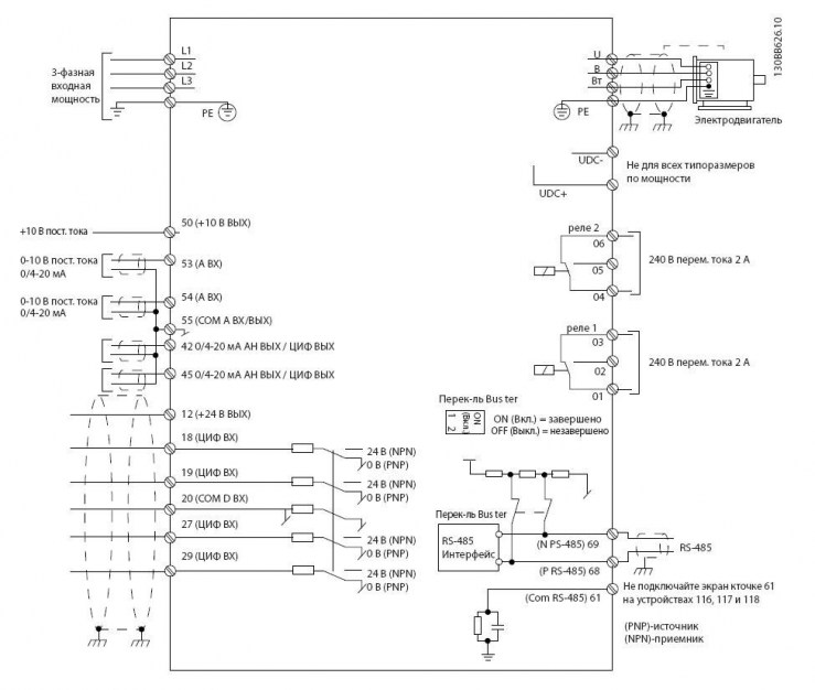 131L9871 Частотный преобразователь Danfoss VLT HVAC Basic FC101 18,00 кВт, 37 А, 3x380В