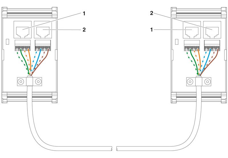 Phoenix contact 2903532 FL-PP-RJ45-SCC/SC041 Патч-панель