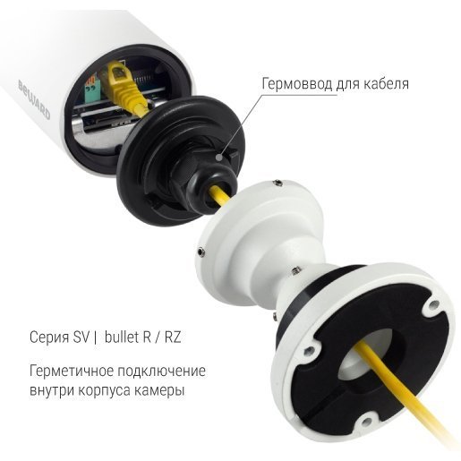 Beward SV3210R (6 мм)