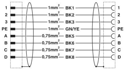 Phoenix contact 1619323 K-7E-M17 M9/2,0-D01/M17 F8 Штекерный разъем, пластиковая заливка с обеих сторон