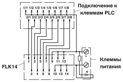 Phoenix contact 2304306 PLC-V8L/FLK14/OUT/M Подсоединение к системе
