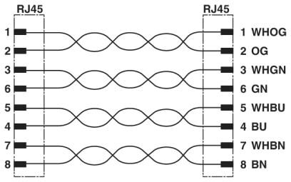 Phoenix contact 1415490 VS-IP67-IP20-94F-LI/5,0 Сетевой кабель