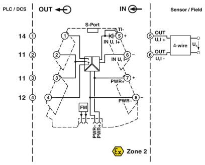 Phoenix contact 2902035 MINI MCR-2-UI-REL-PT Реле предельного значения