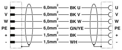 Phoenix contact 1620377 K-5E-M40 M9/5,0-C05/M40 F8 Штекерный разъем, пластиковая заливка с обеих сторон