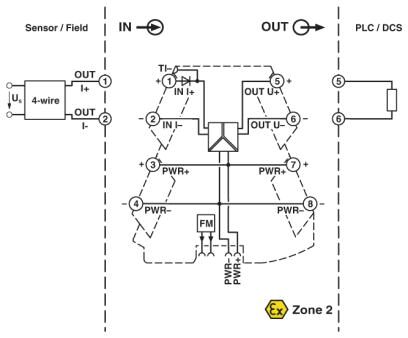Phoenix contact 2902001 MINI MCR-2-I0-U-PT Разделительные усилители