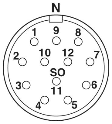 Phoenix contact 1684027 RCK-TGUM/BL12/10,0PUR-U Магистральный кабель