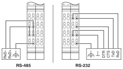 Phoenix contact 2700893 IB IL RS UNI-PAC Функциональные клеммные модули Inline