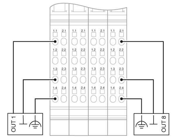 Phoenix contact 2878036 IB IL AO 4/8/U/BP-PAC Клеммы Inline