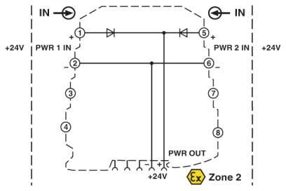 Phoenix contact 2864134 MINI MCR-SL-PTB Клеммный модуль питания