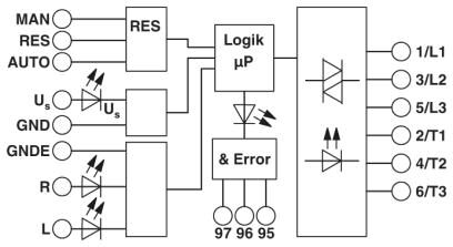 Phoenix contact 2297044 ELR W3-230AC/500AC- 2I Гибридный пускатель