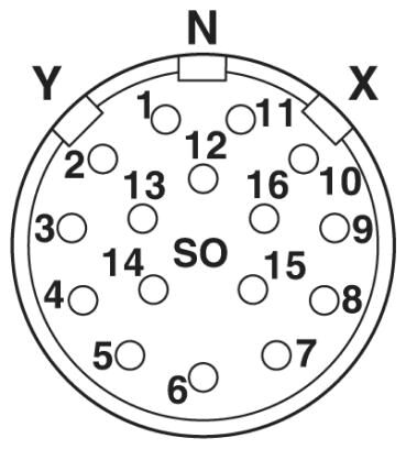 Phoenix contact 1601012 RC-16S1N12T007 Кабельный соединитель