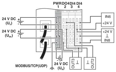Phoenix contact 2701388 IL ETH BK DI8 DO4 2TX-XC-PAC Устройство сопряжения с шиной