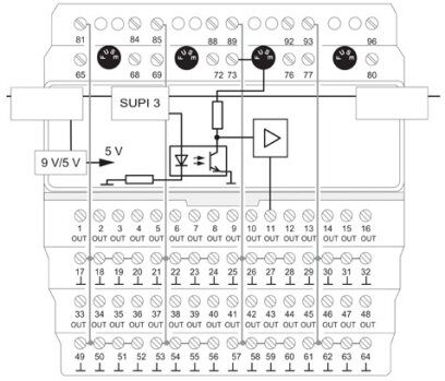 Phoenix contact 2754914 IB ST 24 DO16/3 Модуль ввода-вывода