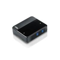 KVM переключатель Aten US234-AT