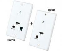 SC&T HW01