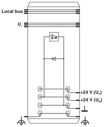 Phoenix contact 2701161 IB IL 24 PWR IN-XC-PAC Клеммы Inline