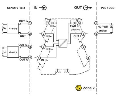 Phoenix contact 2902061 MINI MCR-2-UI-I-OLP Пассивное устройство для развязки