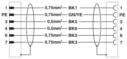 Phoenix contact 1619318 K-5E-M17 M9/010-C00/M17 F8 Штекерный разъем, пластиковая заливка с обеих сторон