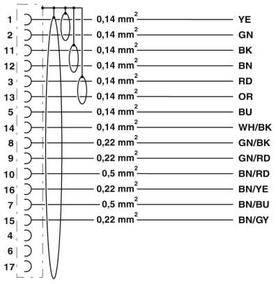 Phoenix contact 1619287 K-17 - OE/5,0-E01/M23 FK Кабельный штекер, пластиковая заливка