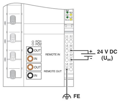 Phoenix contact 2862220 IBS IL 24 BK-LK/45-2MBD-PAC Устройство сопряжения с шиной