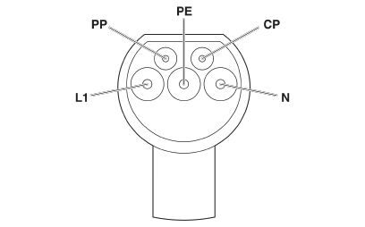 Phoenix contact 1628041 EV-T2G3PC-1AC20A-6,0M2,5ESBK01 Зарядный кабель AC