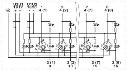 Phoenix contact 1516797 SACB-4/ 8-L-C SCO Коробка датчика и исполнительного элемента
