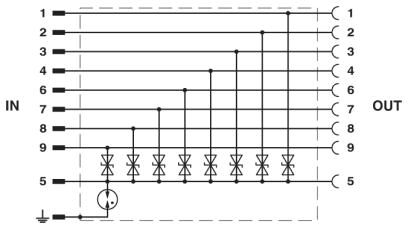Phoenix contact 2803069 DT-UFB-V24/S-9-SB Устройство защиты от перенапряжений