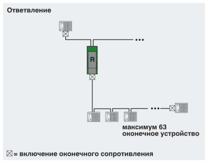 Phoenix contact 2313423 PSI-REP-DNET CAN Повторитель