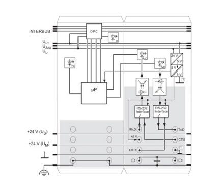 Phoenix contact 2878722 IB IL RS 232-PRO-PAC Функциональные клеммные модули Inline