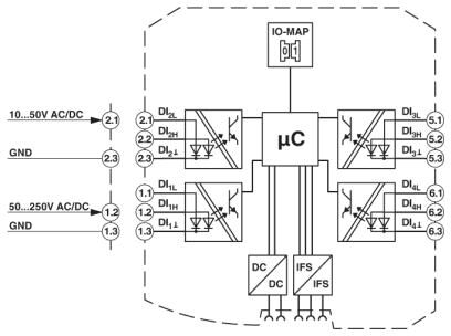 Phoenix contact 2901535 RAD-DI4-IFS Модуль расширения ввода-вывода