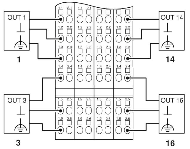 Phoenix contact 2862961 IB IL 24 DO 16-PAC/SN Клеммы Inline