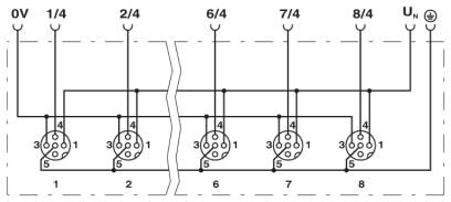 Phoenix contact 1452767 SACB-6/ 6-C SCO P Коробка датчика и исполнительного элемента