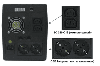 ИБП Бастион SKAT-UPS 1500/900