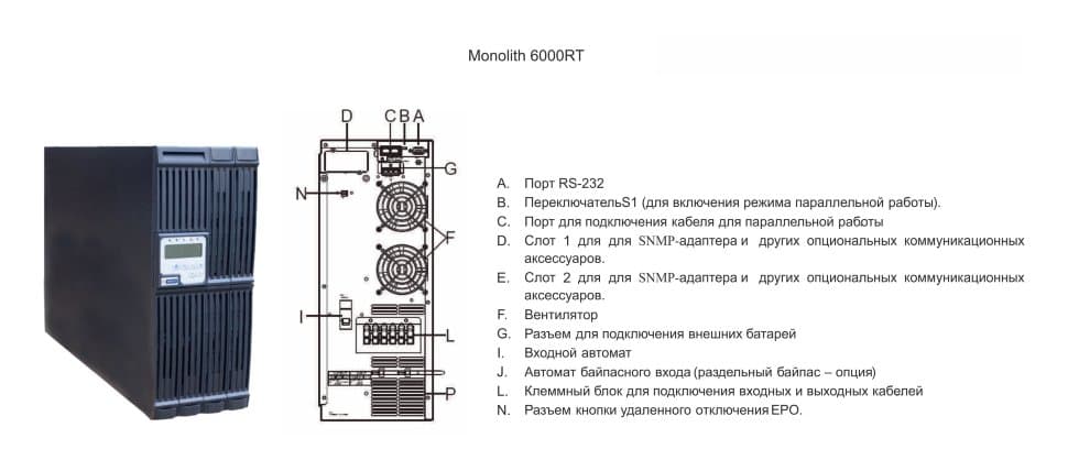 ИБП ELTENA (INELT) Monolith 6000RT (Rack Tower 4U, 5 мин)