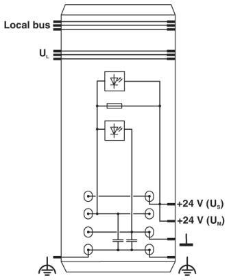 Phoenix contact 2862136 IB IL 24 PWR IN/2-F-PAC Клеммы Inline