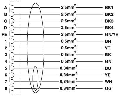 Phoenix contact 1622230 K-8E-OE/2,0-H00/M23FK-C5-S Кабельный штекер, пластиковая заливка