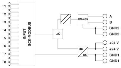 Phoenix contact 2901674 SCK-C-MODBUS Модуль контроля ФГ-цепи