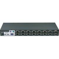 KVM переключатель TRENDnet TK-1603R
