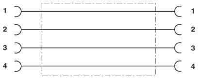 Phoenix contact 1424326 SACC-4P-DSI-M12FSD/FSD-M16 Проходная деталь