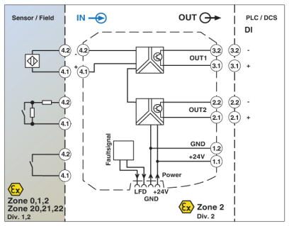 Phoenix contact 2865463 MACX MCR-EX-SL-NAM-2T Разделительный усилитель