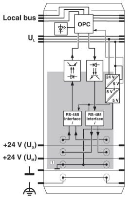 Phoenix contact 2701151 IBS IL 24 RB-T-XC-PAC Ответвительная клемма
