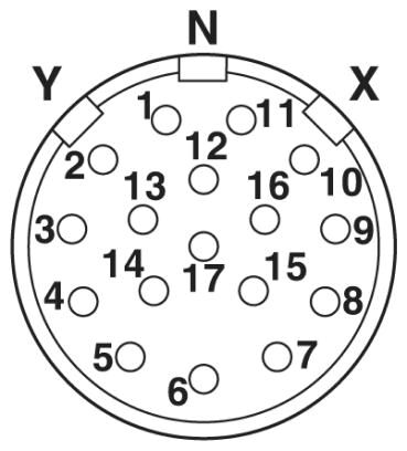Phoenix contact 1606574 UC-17S1N1280DU Кабельный соединитель